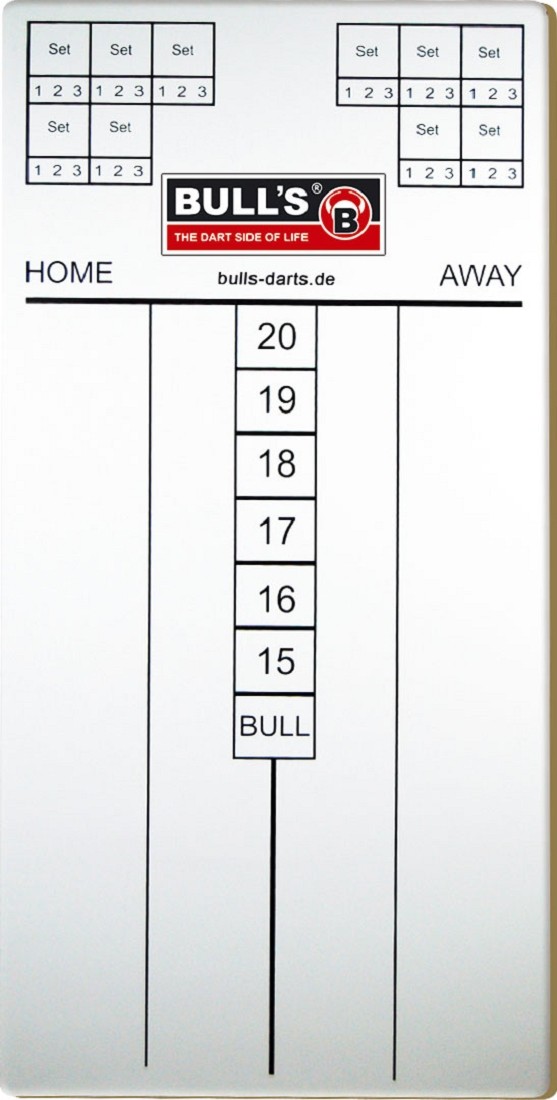 Bulls Masterscore Board 60x30cm