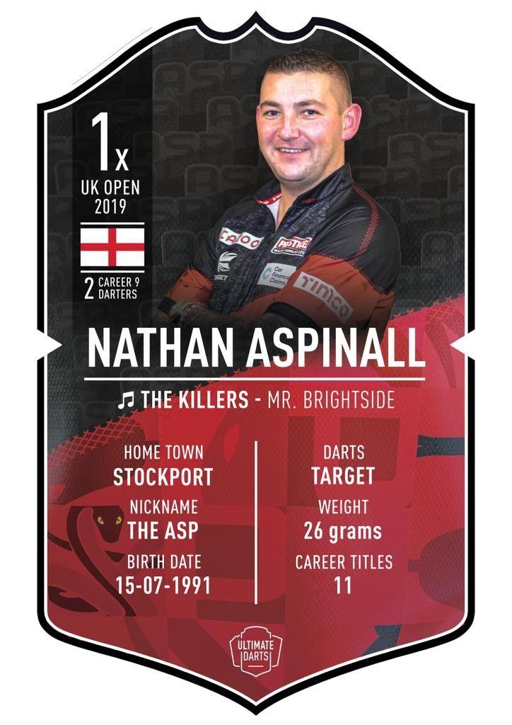 Ultimate Darts Card - Nathan Aspinall 2023